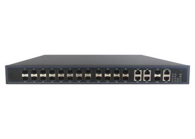 China 16 PON EPON OLT 1.25G TX 1490nm RX 1310nm for FTTX Solution with EPON OLT 16*PON+4*GE SFP+4*GE combo+2*10GE SFP+ for sale