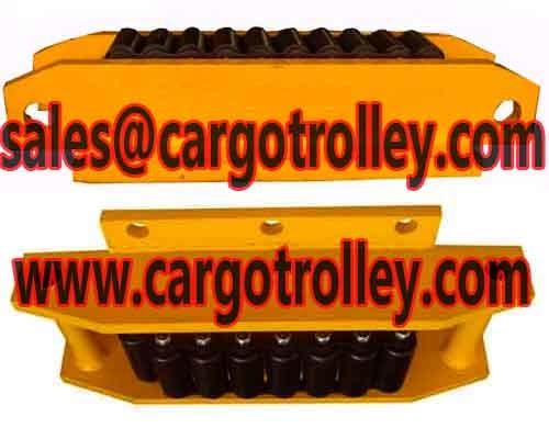 Verified China supplier - Shan Dong Finer Lifting Tools co.,LTD
