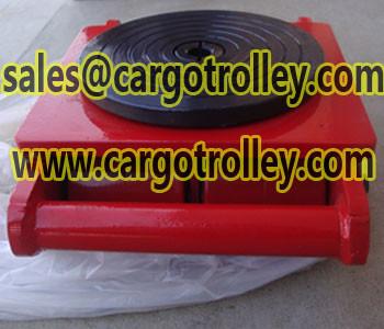 Verified China supplier - Shan Dong Finer Lifting Tools co.,LTD