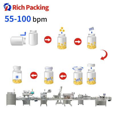 China RQ-16H Automatic Tablet Counting Machine Line Packing Bottling Capsule Gummy Candy for sale