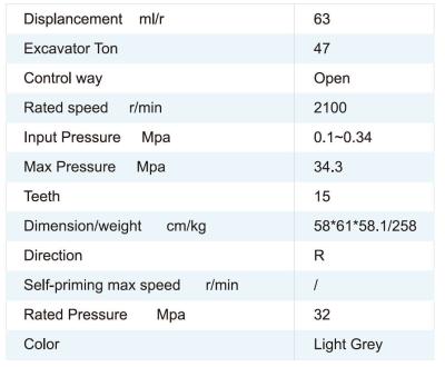 Κίνα Ανεμιστήρας K3V63-102R-1F29 Υδραυλική αντλία 4633472 για Εκσκαφέα ZX470-3/ZX450-3 προς πώληση
