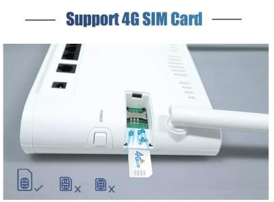 China Sim Card Fiber Optic Modem Router 4g LTE Wifi 300Mbps Wireless Wifi ODM for sale