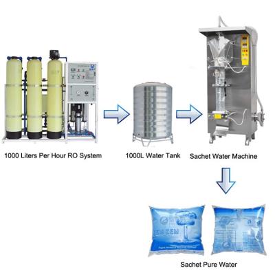 China Plastic Pouch Small Bag Pure Water Liquid Sachet VFFS Packaging Machine for sale