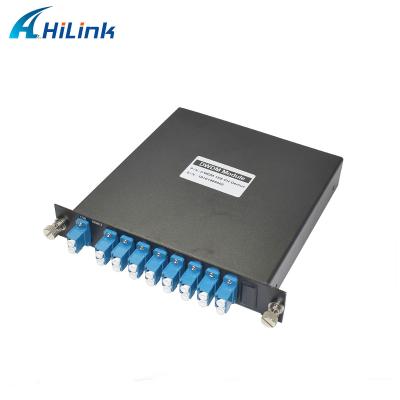 China 8CH DWDM Module Pluggable LGX Box Package DWDM Mux Demux Dual Fiber With LC UPC for sale