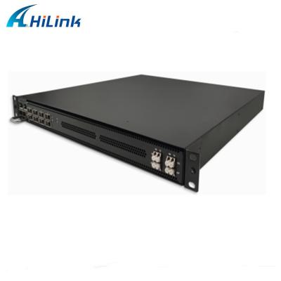 China Caixa do conector 1U da transmissão 120km LC/UPC do WDM 8*100G da fibra da CAIXA HL1500P de HILINK única à venda