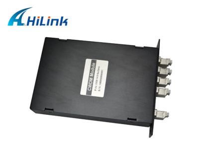 China FC / SC / ST CWDM Fiber Mux LGX Module Optical Multiplexer And Demultiplexer for sale