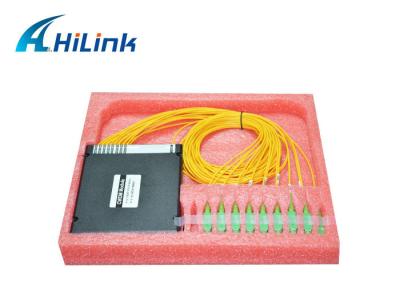 China Passive ABS package 18CH CWDM Mux Demux Module for sale