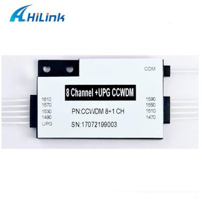 China 8 mini pequeño CWDM Mux Demux multiplexor de la fibra CCWDM del módulo del canal en venta