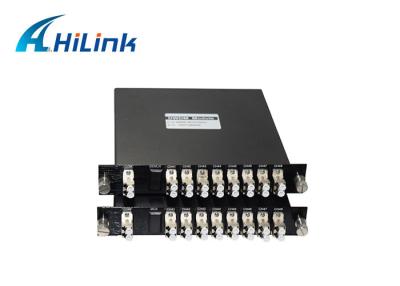 China LGX Box Multiplexer Demultiplexer Optical Mux Demux 1x8ch Dual Fiber High Isolation for sale