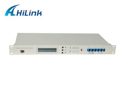 China Low Insertion Loss Fiber Optic Wdm OLP Optical Line Protection System LC/UPC Managed Chassis for sale