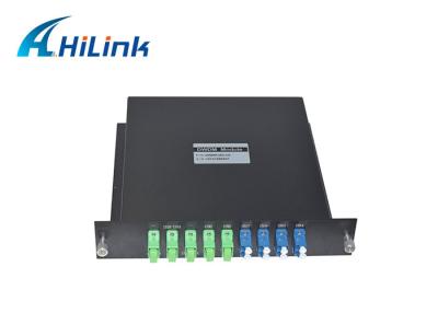 China Hilink DWDM óptico Mux Demux 2X4CH se dobla tipo nueva condición de la fibra LGX del alto aislamiento en venta