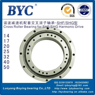 China Harmonic drive bearings cross roller bearings BSHF-50(129x214x36)mm for sale