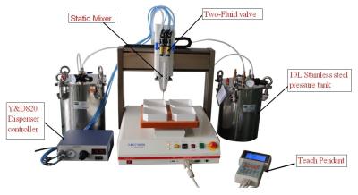 China PCB Dispenser Automated Dispensing Machines Glue Dispenser Robot for sale