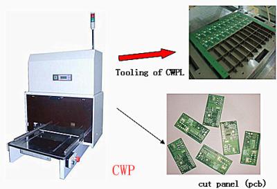 China Precision PCB Depaneling Machine,PCB Depanelizer,PCB Separator for sale