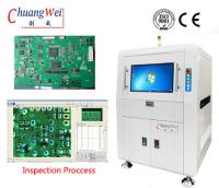China AOI Automated Optical Inspection Machine met Dubbel Transportbandontwerp Te koop