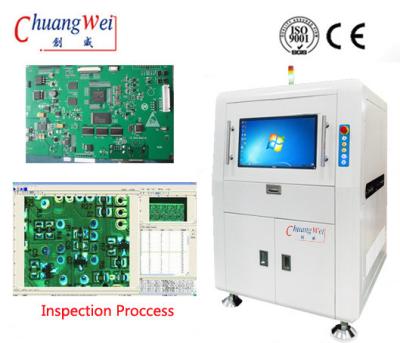 China AOI Automated Optical Inspection Machine com projeto dobro do transporte à venda