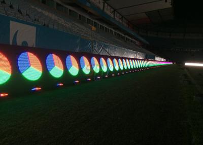 China Static Scan DIP HD football Stadium Perimeter LED Display Easy Maintaining for sale