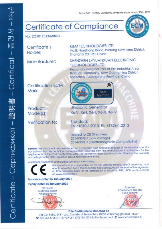 CE - K&M TechnologiesCo., Ltd