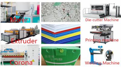 China 2100 type co-extrusion coloured holow corrugated roofing plastic sheet extrusion line price for sale