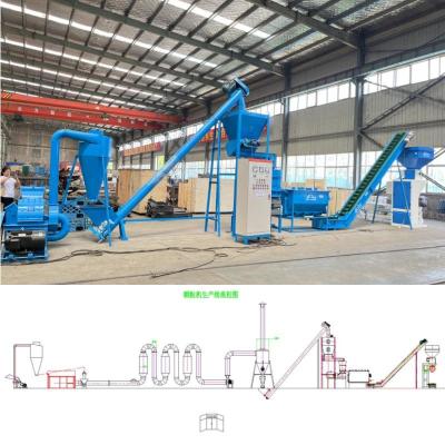 China 300kg-800kg Wood Pellet Production Line Bagasse Sorghum Straw Pellet Production Line à venda