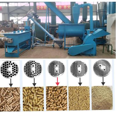 China High-Efficiency Feed Pellet Production Line: Clean, Crush, Mix, Granulate, Cool, Screen & Pack for sale