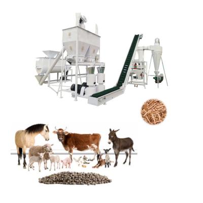 China Benzinmotor-Zufuhr-Kugel mahlen Tierfutter-Vieh einziehen Kugel-Maschine zu verkaufen