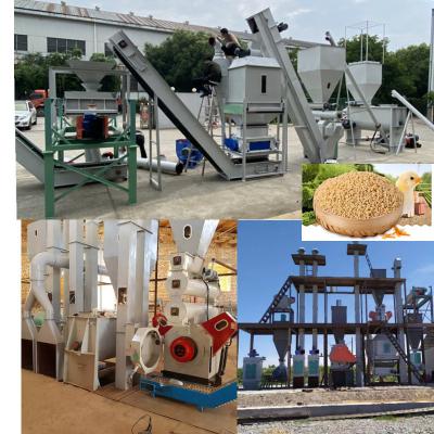 China High-Efficiency Feed Pellet Production Line: Clean, Crush, Mix, Granulate, Cool, Screen & Pack for sale