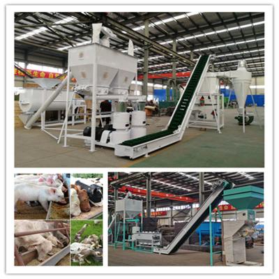 China Contenido de humedad de las materias primas ≤ 20% Línea de producción de pellets para piensos con rendimiento en venta