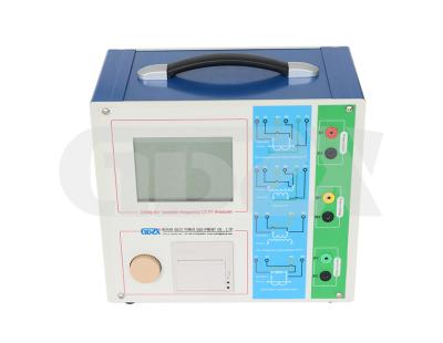 China Portable variável do analisador do CT pinta da frequência dos padrões do IEC para o laboratório à venda