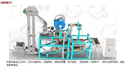 China Hot sale Hemp seed shelling machine / hemp seed sheller / hemp seed huller for sale
