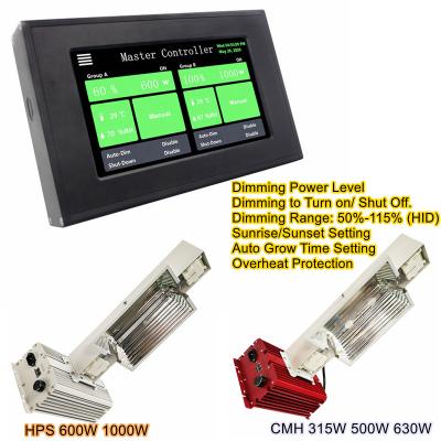 China Humidity Sensors 315W 0 10V Controller CMH HPS Indoor Plant Grow Lighting for sale