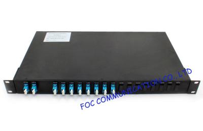 China Multiplexer 1310 da fibra ótica da divisão do comprimento de onda da montagem em rack/1550nm, isolamento alto do canal à venda