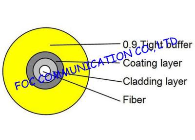 China Doble el cable firmemente protegido insensible 0.9m m SM o milímetro de la fibra óptica conveniente para las coletas en venta