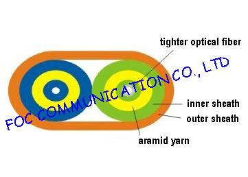 Chine Câble de corde de correction de vitesse de transmission de câble de fibre optique plat duplex de 2 noyaux haut à vendre