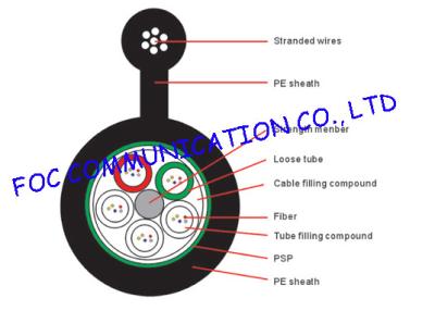 Chine Câble de fibre optique extérieur de veste noire de PE GYTC8S/câble autosuffisant à vendre
