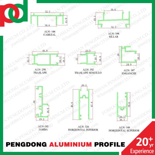 Aluminio Perfiles Extrusion Central America ALN Sisteme 5020