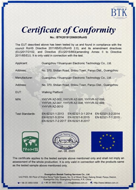 RoHS - Guangzhou Yihuanyuan Electronic Technology Co., Ltd.