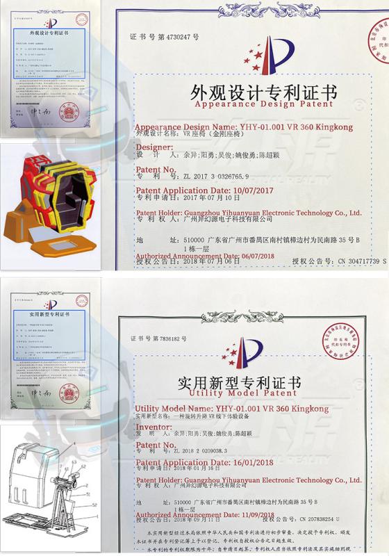 Patent Certificate - Guangzhou Yihuanyuan Electronic Technology Co., Ltd.