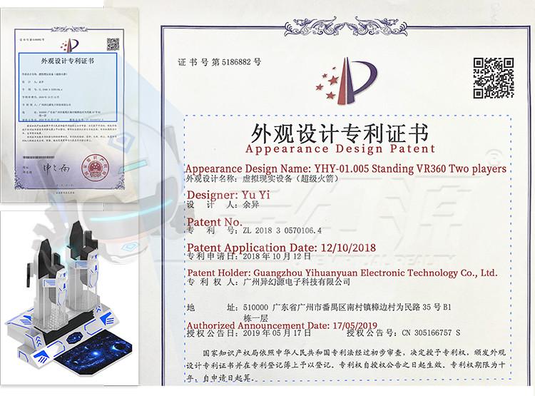 Patent Certificate - Guangzhou Yihuanyuan Electronic Technology Co., Ltd.