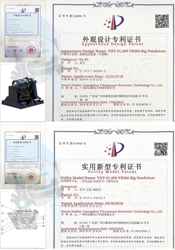 Patent Certificate - Guangzhou Yihuanyuan Electronic Technology Co., Ltd.