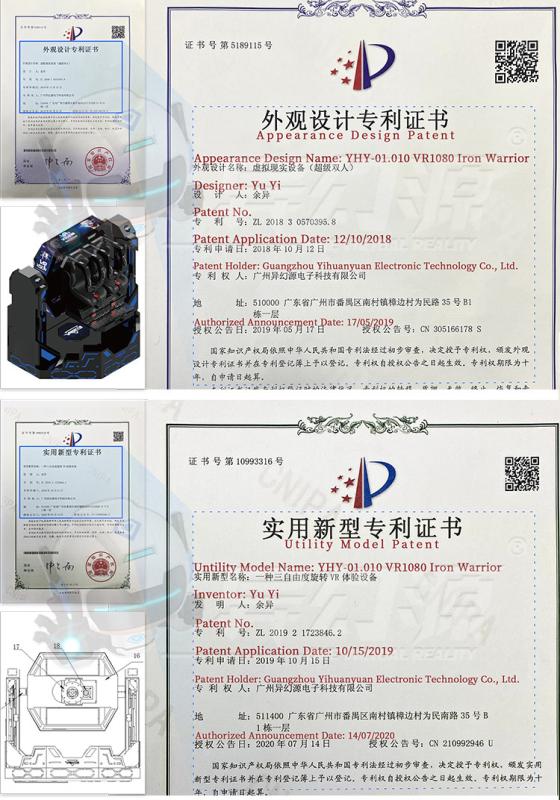 Patent Certificate - Guangzhou Yihuanyuan Electronic Technology Co., Ltd.