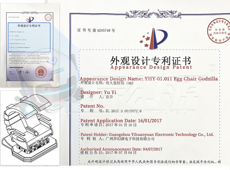 Patent Certificate - Guangzhou Yihuanyuan Electronic Technology Co., Ltd.