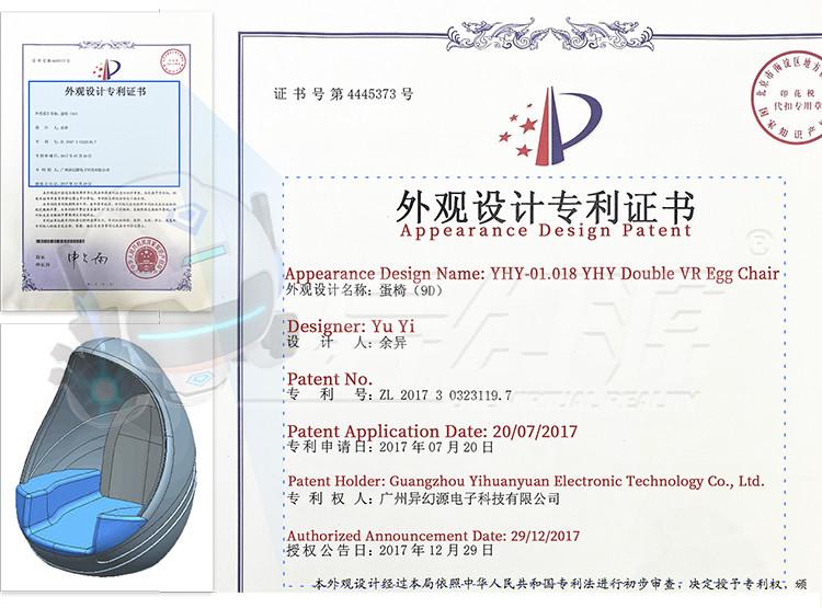 Patent Certificate - Guangzhou Yihuanyuan Electronic Technology Co., Ltd.
