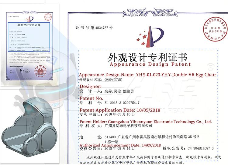 Patent Certificate - Guangzhou Yihuanyuan Electronic Technology Co., Ltd.