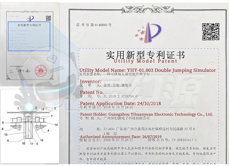 Patent Certificate - Guangzhou Yihuanyuan Electronic Technology Co., Ltd.