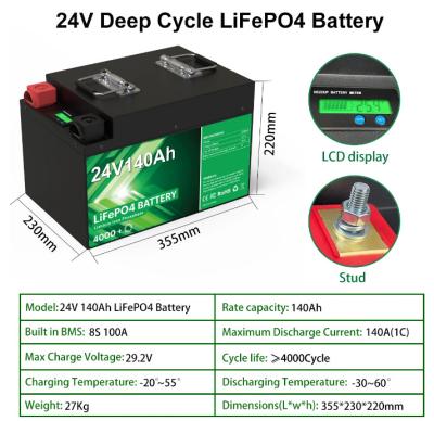 China 24V 140Ah 100Ah LiFePO4 Battery Pack 25.6V 4000 Cycle Built-In BMS Grade A Cells Rechargeable Lithium Battery for sale