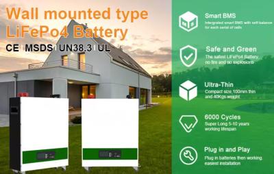 China Powerwall 10kwh Batería de litio para el hogar Almacenamiento solar 48v 100ah 200ah 10Kwh Power Wall Lifepo4 Batería solar de 48V en venta