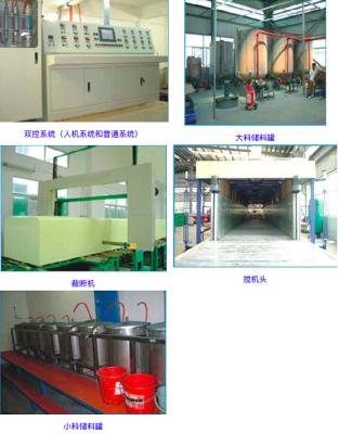 중국 TDP-2650 연속적인 발포 설비 수평 자동 Pu 거품 기계 판매용