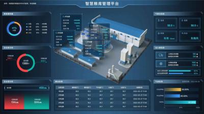 China Maximize a eficiência e a colaboração com o nosso software de plataforma de gestão de depósito de grãos inteligente à venda