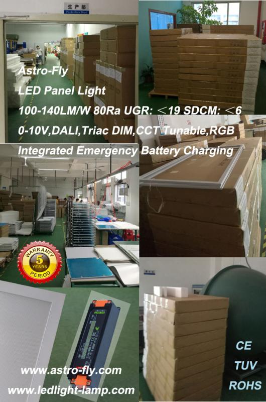 Verified China supplier - Astro-Fly Lighting Co.,LTD